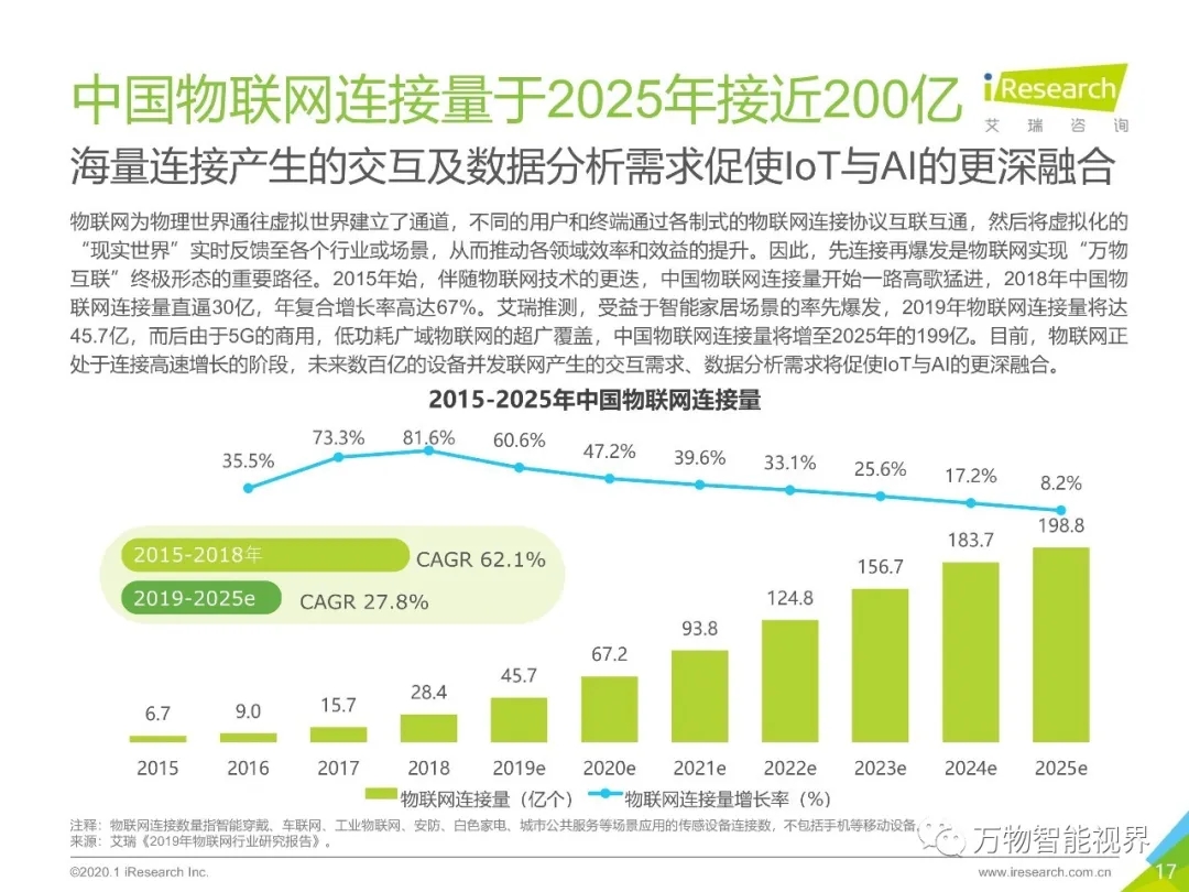 必发·bifa(中国集团)唯一官方网站